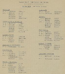 X ARDAILLON SECTION TECHNIQUE DISTRIBUTION PRIX 1955 1956 (11)